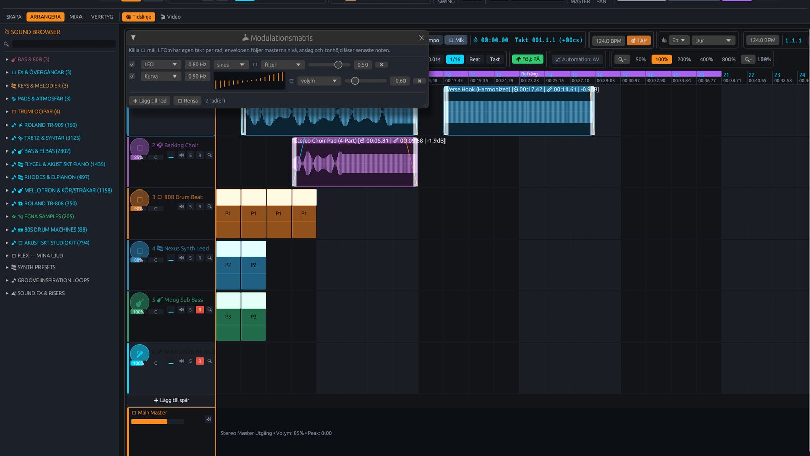 The modulation matrix